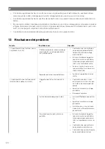 Preview for 122 page of NDS Dometic LSE 160 BF Installation And Operating Manual