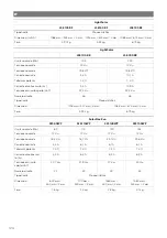 Preview for 124 page of NDS Dometic LSE 160 BF Installation And Operating Manual