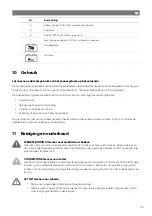 Preview for 141 page of NDS Dometic LSE 160 BF Installation And Operating Manual