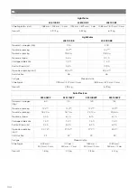 Предварительный просмотр 144 страницы NDS Dometic LSE 160 BF Installation And Operating Manual