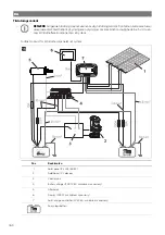 Предварительный просмотр 160 страницы NDS Dometic LSE 160 BF Installation And Operating Manual