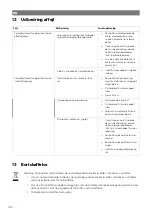 Preview for 162 page of NDS Dometic LSE 160 BF Installation And Operating Manual