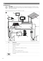 Предварительный просмотр 180 страницы NDS Dometic LSE 160 BF Installation And Operating Manual