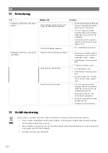 Preview for 182 page of NDS Dometic LSE 160 BF Installation And Operating Manual