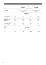 Preview for 184 page of NDS Dometic LSE 160 BF Installation And Operating Manual