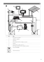 Preview for 241 page of NDS Dometic LSE 160 BF Installation And Operating Manual