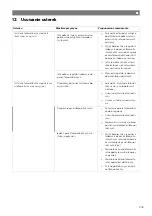 Preview for 243 page of NDS Dometic LSE 160 BF Installation And Operating Manual