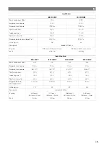 Preview for 245 page of NDS Dometic LSE 160 BF Installation And Operating Manual