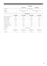 Preview for 265 page of NDS Dometic LSE 160 BF Installation And Operating Manual