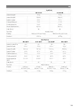 Preview for 285 page of NDS Dometic LSE 160 BF Installation And Operating Manual