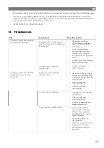 Preview for 303 page of NDS Dometic LSE 160 BF Installation And Operating Manual