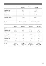 Preview for 305 page of NDS Dometic LSE 160 BF Installation And Operating Manual