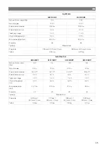 Preview for 325 page of NDS Dometic LSE 160 BF Installation And Operating Manual