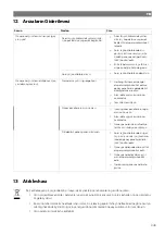 Preview for 343 page of NDS Dometic LSE 160 BF Installation And Operating Manual