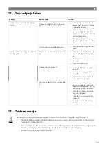 Preview for 363 page of NDS Dometic LSE 160 BF Installation And Operating Manual