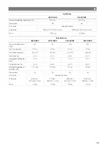 Preview for 365 page of NDS Dometic LSE 160 BF Installation And Operating Manual