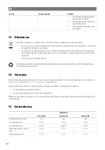 Предварительный просмотр 384 страницы NDS Dometic LSE 160 BF Installation And Operating Manual