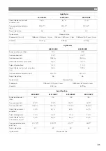 Preview for 385 page of NDS Dometic LSE 160 BF Installation And Operating Manual