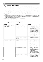 Preview for 404 page of NDS Dometic LSE 160 BF Installation And Operating Manual