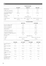 Preview for 406 page of NDS Dometic LSE 160 BF Installation And Operating Manual