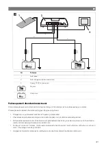 Предварительный просмотр 421 страницы NDS Dometic LSE 160 BF Installation And Operating Manual