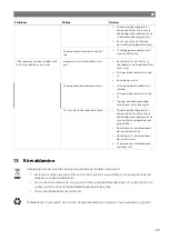 Preview for 425 page of NDS Dometic LSE 160 BF Installation And Operating Manual