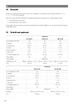 Preview for 426 page of NDS Dometic LSE 160 BF Installation And Operating Manual