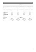 Preview for 427 page of NDS Dometic LSE 160 BF Installation And Operating Manual