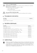 Предварительный просмотр 432 страницы NDS Dometic LSE 160 BF Installation And Operating Manual