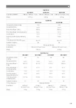 Предварительный просмотр 449 страницы NDS Dometic LSE 160 BF Installation And Operating Manual