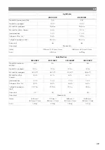 Preview for 489 page of NDS Dometic LSE 160 BF Installation And Operating Manual