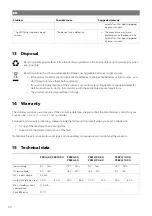 Предварительный просмотр 24 страницы NDS Dometic PSB12-40 Installation And Operating Manual