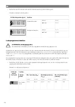 Предварительный просмотр 38 страницы NDS Dometic PSB12-40 Installation And Operating Manual