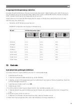 Предварительный просмотр 41 страницы NDS Dometic PSB12-40 Installation And Operating Manual