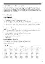 Предварительный просмотр 53 страницы NDS Dometic PSB12-40 Installation And Operating Manual