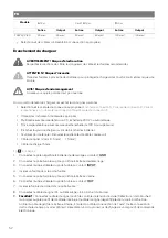 Предварительный просмотр 54 страницы NDS Dometic PSB12-40 Installation And Operating Manual