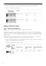 Предварительный просмотр 56 страницы NDS Dometic PSB12-40 Installation And Operating Manual