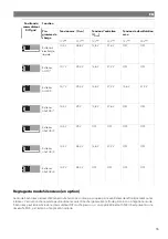 Предварительный просмотр 57 страницы NDS Dometic PSB12-40 Installation And Operating Manual