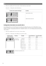 Предварительный просмотр 58 страницы NDS Dometic PSB12-40 Installation And Operating Manual