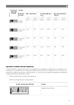 Предварительный просмотр 75 страницы NDS Dometic PSB12-40 Installation And Operating Manual