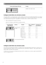 Предварительный просмотр 76 страницы NDS Dometic PSB12-40 Installation And Operating Manual