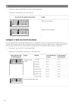 Предварительный просмотр 94 страницы NDS Dometic PSB12-40 Installation And Operating Manual