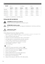 Предварительный просмотр 108 страницы NDS Dometic PSB12-40 Installation And Operating Manual