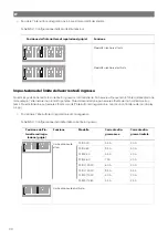 Предварительный просмотр 112 страницы NDS Dometic PSB12-40 Installation And Operating Manual