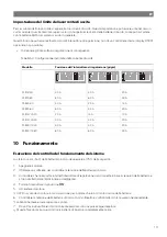 Предварительный просмотр 113 страницы NDS Dometic PSB12-40 Installation And Operating Manual