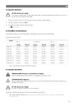 Предварительный просмотр 125 страницы NDS Dometic PSB12-40 Installation And Operating Manual