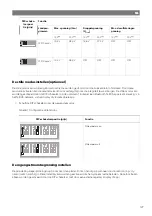 Предварительный просмотр 129 страницы NDS Dometic PSB12-40 Installation And Operating Manual