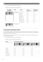 Предварительный просмотр 130 страницы NDS Dometic PSB12-40 Installation And Operating Manual