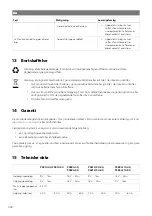 Предварительный просмотр 150 страницы NDS Dometic PSB12-40 Installation And Operating Manual