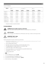 Предварительный просмотр 161 страницы NDS Dometic PSB12-40 Installation And Operating Manual